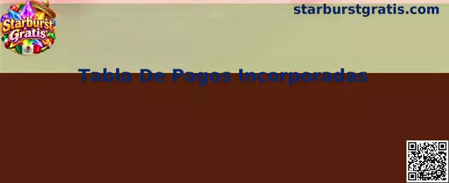 Ejemplo de Tabla De Pagos Incorporadas de Starburst Gratis